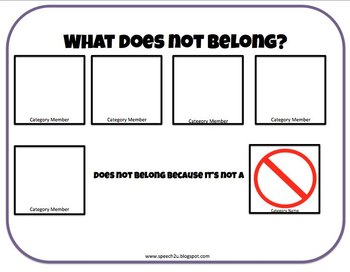 Interactive Flashcards: Categories, what does not belong, ABA