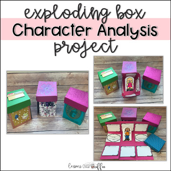 Preview of Interactive Foldable "Exploding" Pop-up Box Project for Character Anaylsis