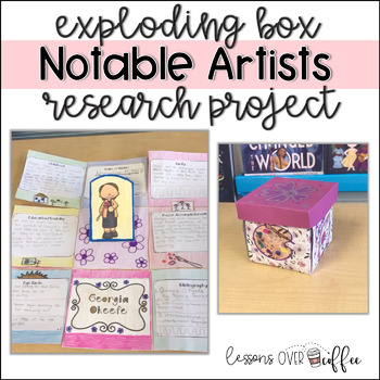 Preview of Interactive Foldable Research Project: Notable Artists Exploding Box