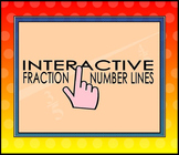 Interactive Fraction Number Lines for the SMART Board