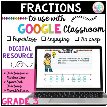 Preview of Fractions on a Number Line Google Classroom