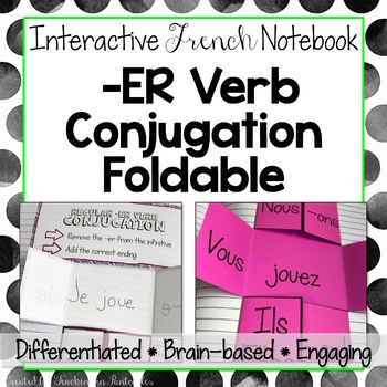 Preview of Regular French -ER Verb Conjugation: French Interactive Notebook
