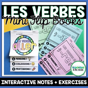 Preview of Interactive French Verb Flip Books | -er, -ir, -re, avoir, être, aller, faire