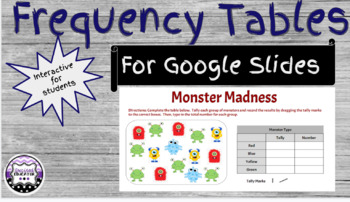 Preview of Interactive Frequency Tables Google Slides Activity