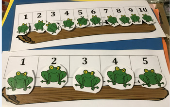 Preview of Interactive Frogs on a Log Number Line