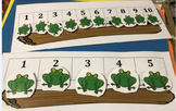 Interactive Frogs on a Log Number Line