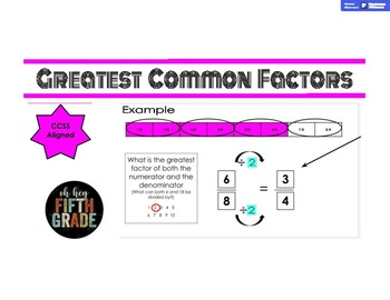 Interactive GCF Slides with Visual Representations by Oh Hey 5th Grade