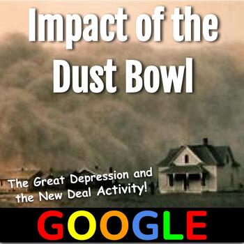 Preview of Interactive Gallery: Impact of the Dust Bowl