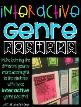 Preview of Interactive Genre Posters