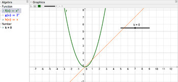 Preview of 8 Interactive GeoGebra and Questions Lessons, Trigonometry, Functions, Geometry