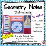 Interactive Geometry Anchor Charts Lines Angles Activity N