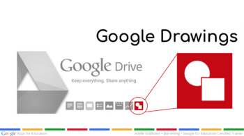 Preview of Interactive Google Drawings Tutorial