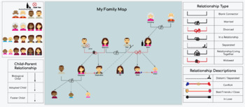 Preview of Interactive Google Slides Family Tree / Genogram