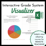 Interactive Grading System Visualizer (Excel)