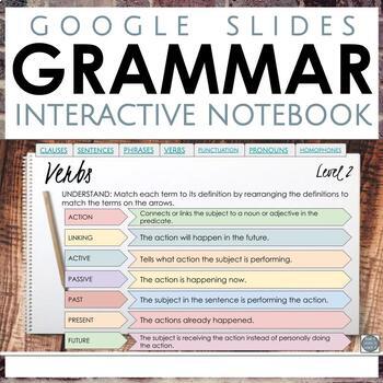 Preview of Interactive Grammar Notebook for Google Slides
