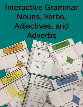 Preview of Interactive Grammar Nouns, Verbs, Adjectives, Adverbs