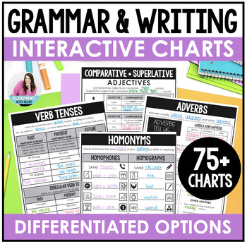Preview of 3rd, 4th, 5th Grade Grammar Writing Anchor Charts & Differentiated Notes BUNDLE