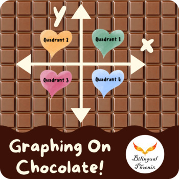 Preview of Valentine's Day Digital Math Interactive Graphing Activity on Chocolate Grid for