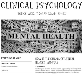 Preview of Retrieval Guide Notes | AP Psychology | Clinical Psychology