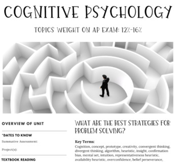 Preview of Retrieval Guide Notes | AP Psychology | Cognitive Psychology