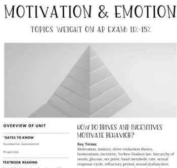 Preview of Retrieval Guide Notes | AP Psychology | Motivation & Emotion