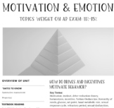 Retrieval Guide Notes | AP Psychology | Motivation & Emotion
