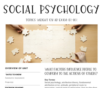 Preview of Retrieval Guide Notes | AP Psychology | Social Psychology
