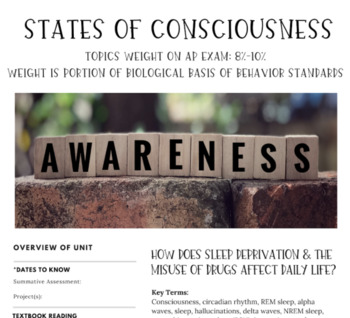 Preview of Retrieval Guide Notes | AP Psychology | States of Consciousness *Block