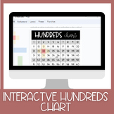 Interactive Hundreds Chart | Google Slides 