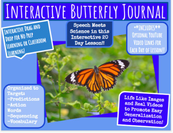 Preview of Interactive Journal: Life Cycle of a Butterfly!!