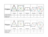 Interactive Journal Lines of Symmetry Chart