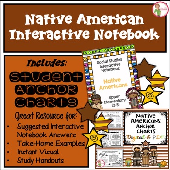 Preview of NATIVE AMERICAN INTERACTIVE NOTEBOOK & PDF/DIGITAL ANCHOR CHARTS