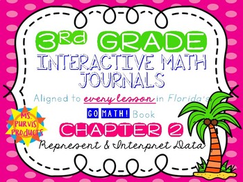 Preview of Interactive Journals - 3rd Grade - Represent and Interpret Data
