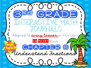 Preview of Interactive Journals - 3rd Grade - Understand Fractions