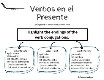 Preview of Interactive Journals: Present Tense Verbs One Pager-Spanish