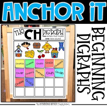 Preview of Interactive Kindergarten Anchor Charts | Beginning Digraphs