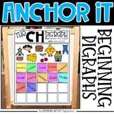 Interactive Kindergarten Anchor Charts | Beginning Digraphs