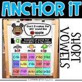 Interactive Kindergarten Anchor Charts | Short Vowel Ancho