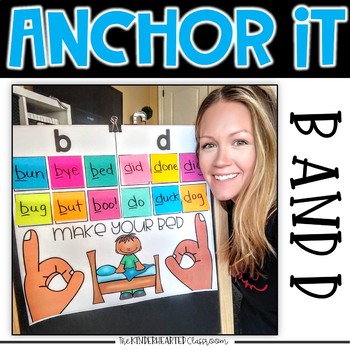Preview of Interactive Kindergarten Anchor Charts | b and d Reversal