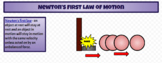 Interactive Laws of Motion Diagram (using Google Drawings)