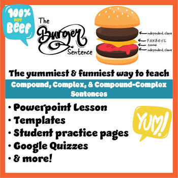 Preview of Interactive Learning:Compound/Complex Sentences Lesson & Templates ELA Test Prep