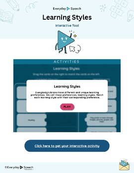 Preview of Interactive Learning Preferences Activity for Middle School