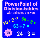 PowerPoint of division tables with animated answers for gr