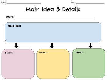 Preview of Interactive Main Idea/Details Graphic Organizer