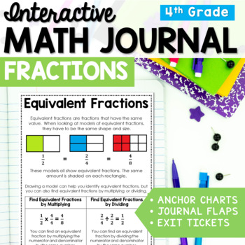 Preview of Fractions Interactive Math Notebook