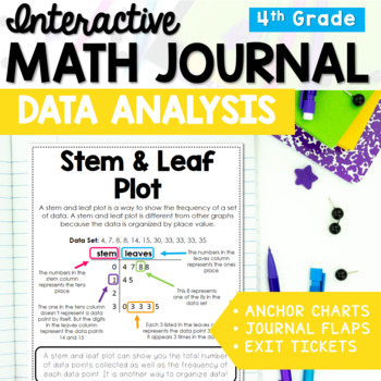 Preview of Data Analysis Interactive Math Notebook