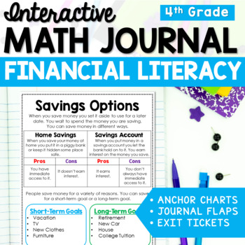 Preview of Financial Literacy Interactive Math Notebook