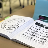 Interactive Math Journal Notebook pages for multiples