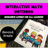 Interactive Math Notebook