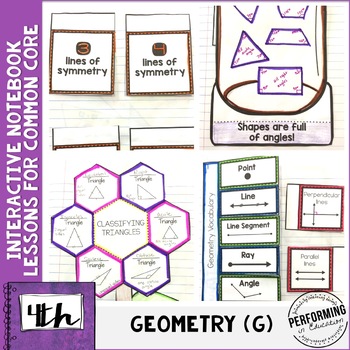 Preview of Interactive Math Notebook 4th Grade Geometry Common Core